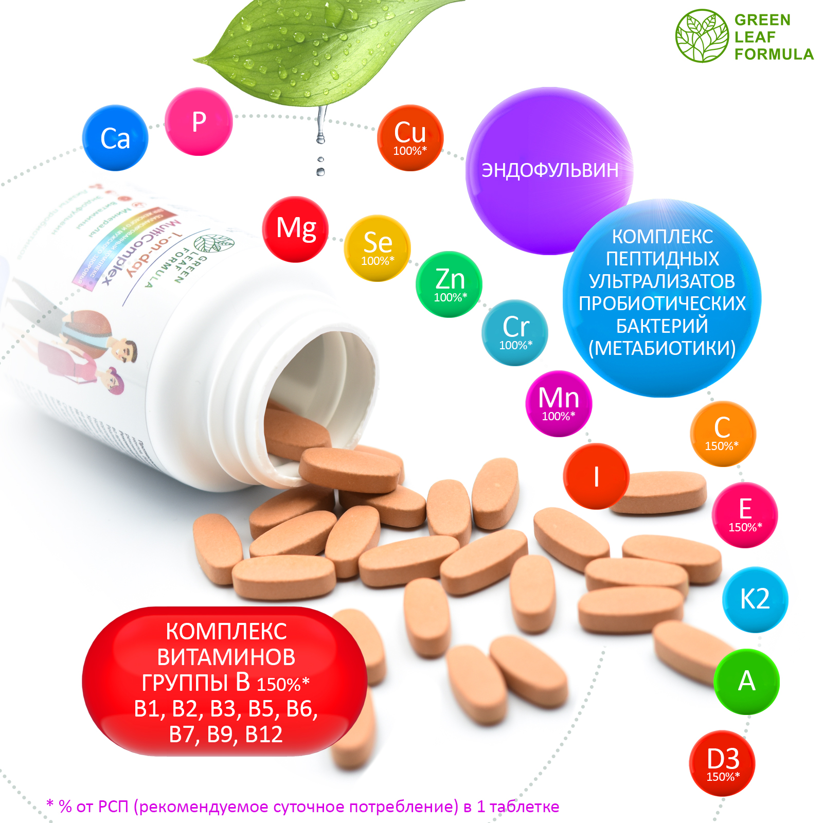 Витаминно-минеральный комплекс Green Leaf Formula с метабиотиками 13 витаминов + 8 минералов 1050 мг 30 таблеток - фото 4