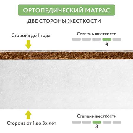 Матрас Plitex Bamboo Fiber 119*60*12см 120х60