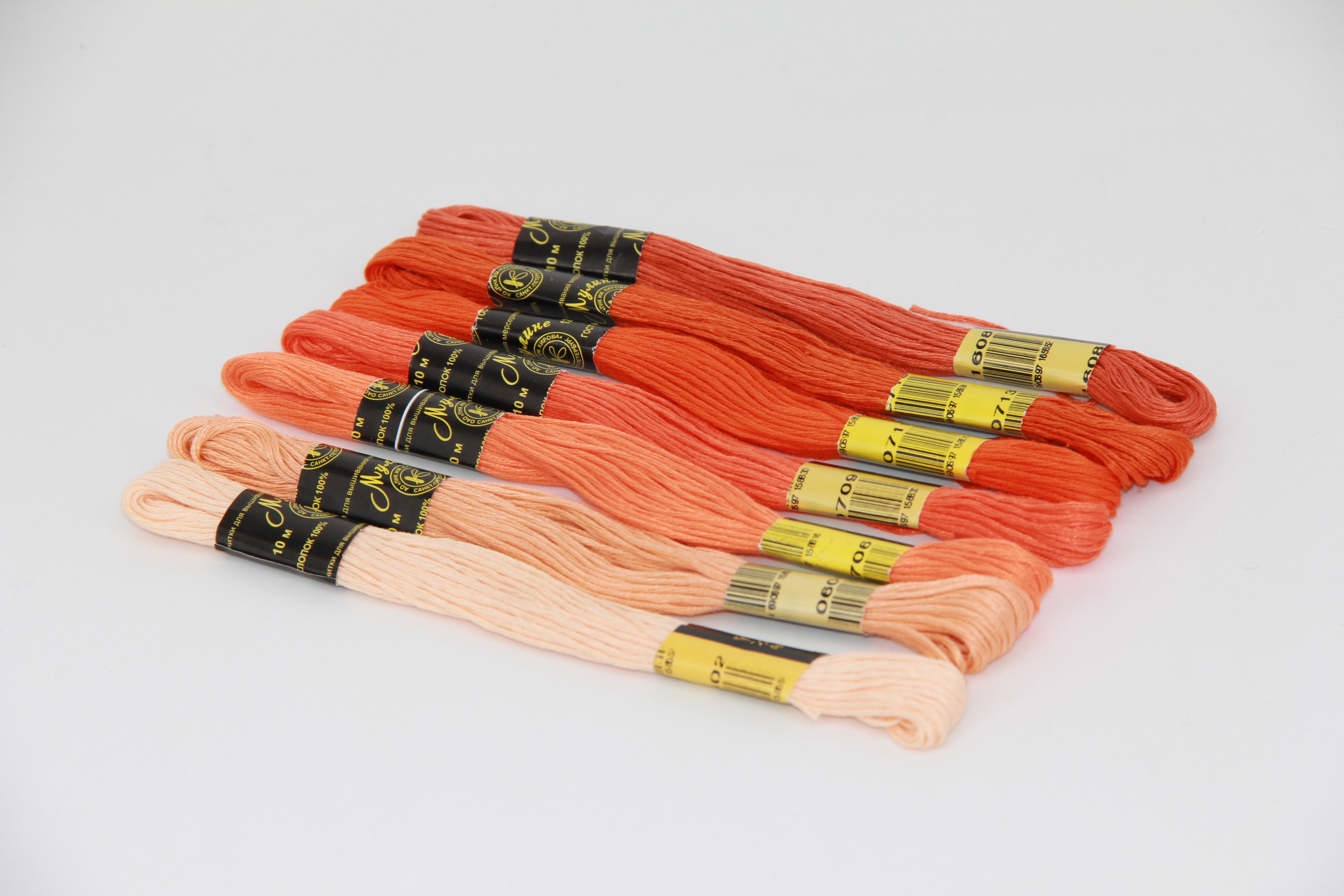 Мулине ПНК им. Кирова Набор ниток - фото 4