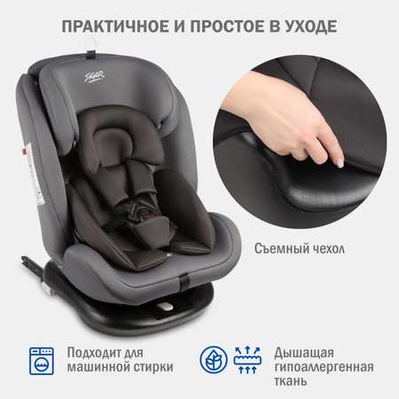 Автокресло SIGER 0+/1/2/3 (0-36 кг)