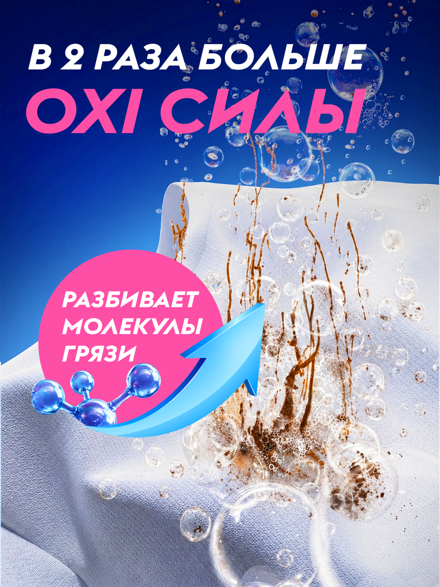 Гель для стирки DUTYBOX 5 л - фото 4