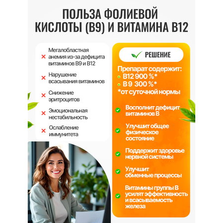 Железо хелат витамины + В12 + В9 Green Leaf Formula фолиевая кислота витамины группы В