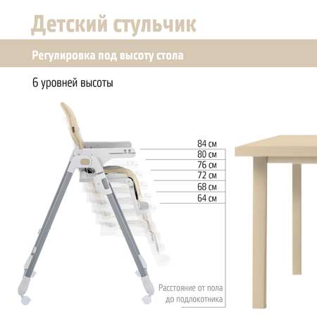 Стульчик для кормления Nuovita Nativo классический