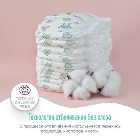 Трусики GOONWOO XL 38 шт.