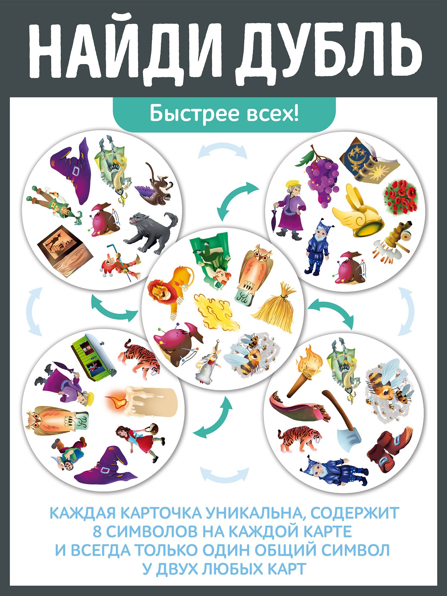 Настольная игра Нескучные игры Волшебник изумрудного города - фото 3