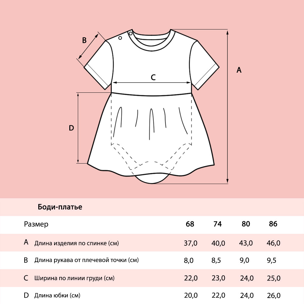 Боди- платье Ивбэби 20286 - фото 11