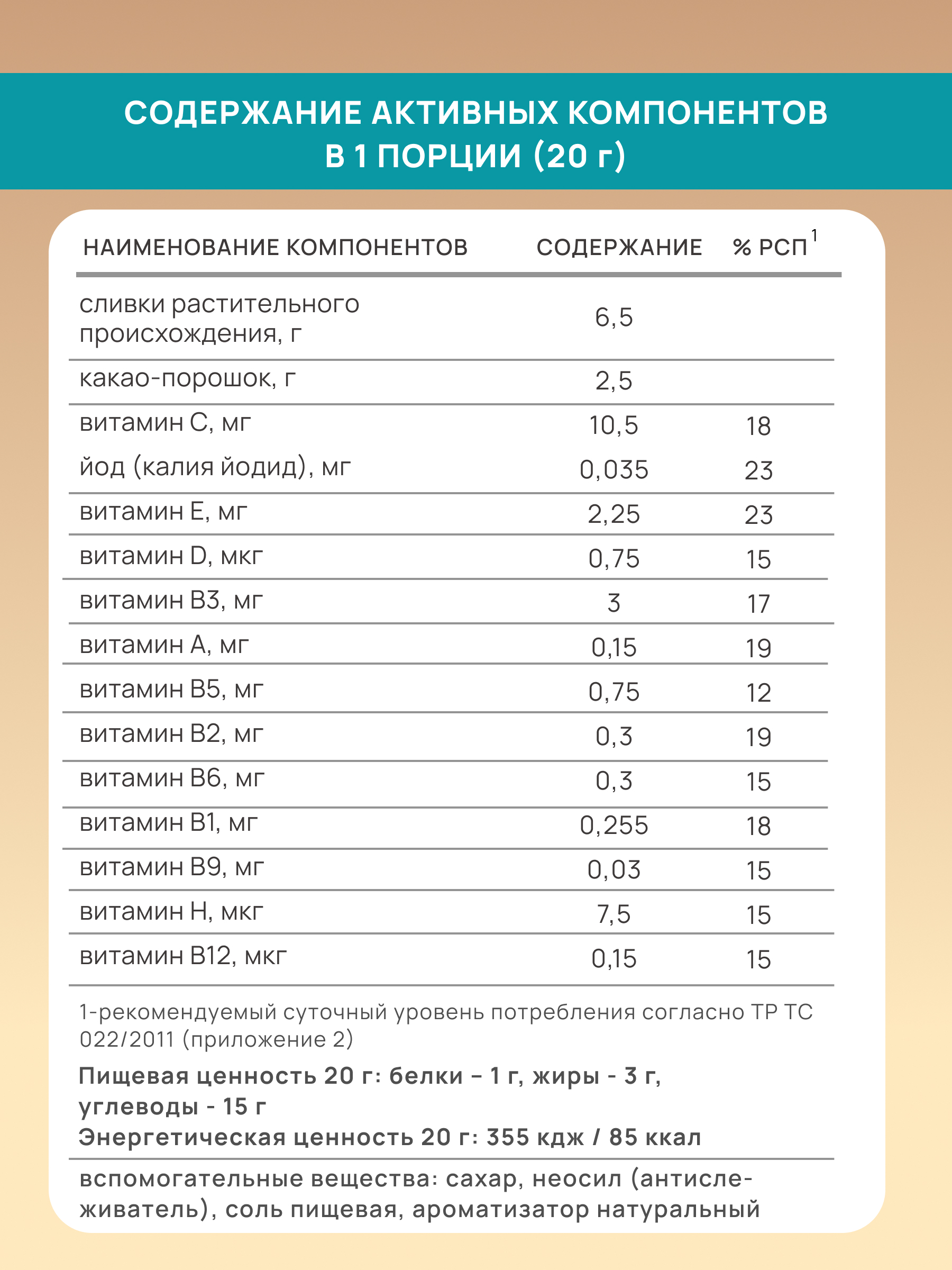 Art Life Какао "Взрослей-ка" с йодом Арт Лайф Полезный напиток с насыщенным шоколадным вкусом - фото 5