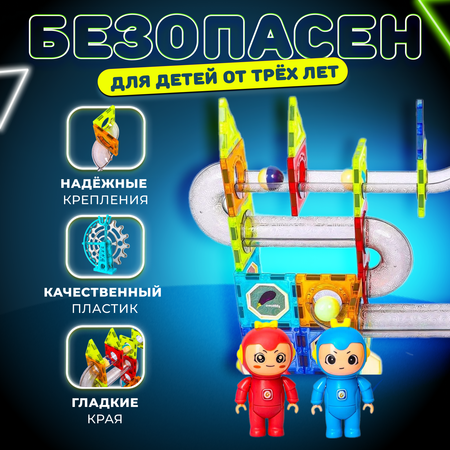 Конструктор Play Cool магнитный