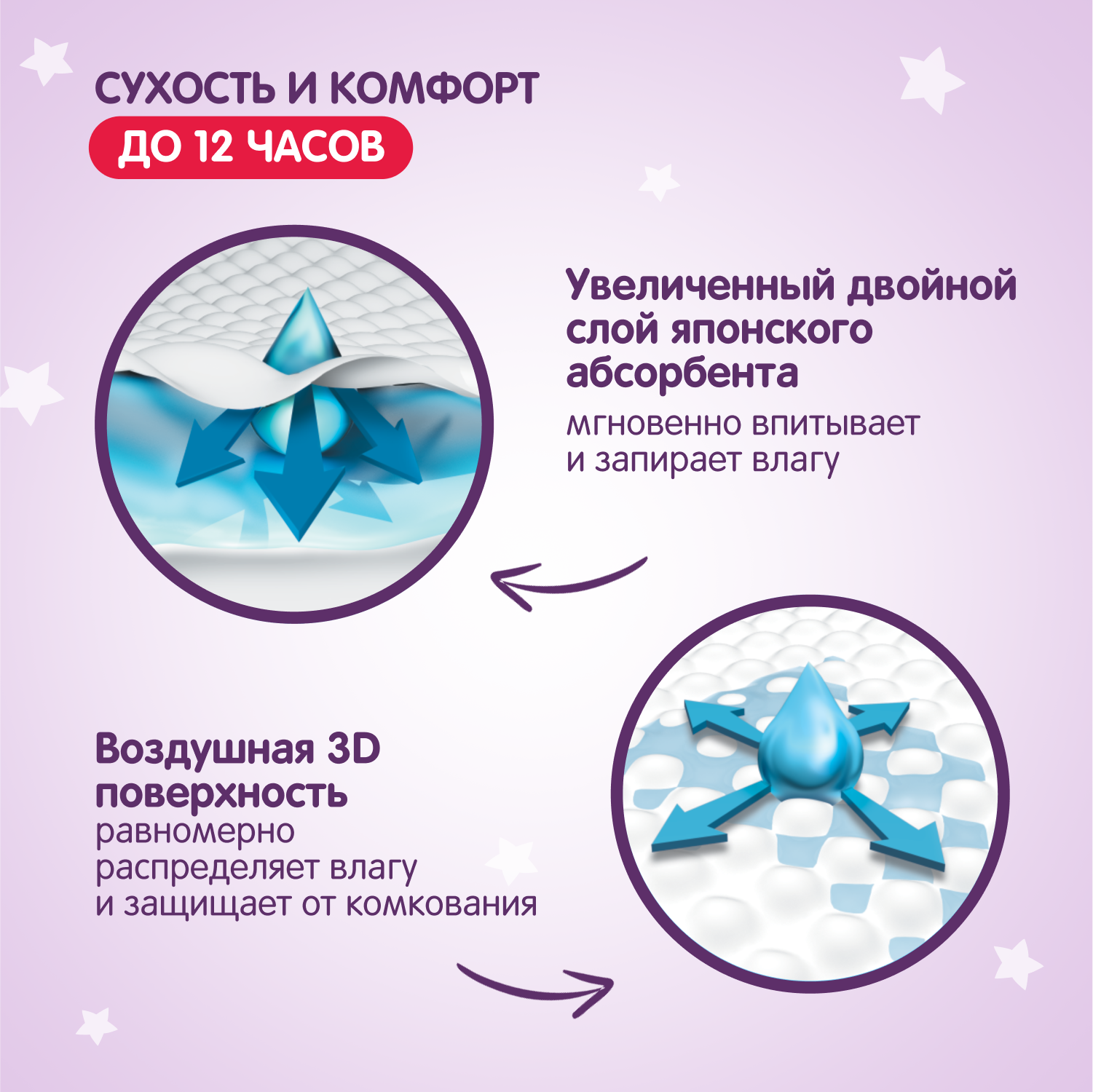 Подгузники YokoSun Premium для новорожденных NB (до 5 кг) 36 шт. - фото 3