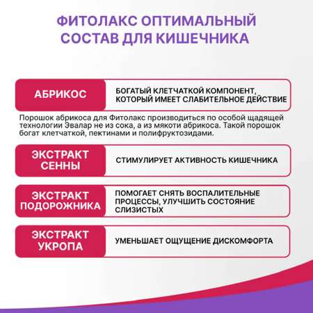 БАД Эвалар Фитолакс 100 жевательных таблеток