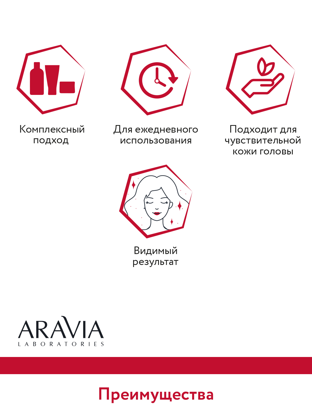 Шампунь ARAVIA Laboratories 250 мл - фото 5