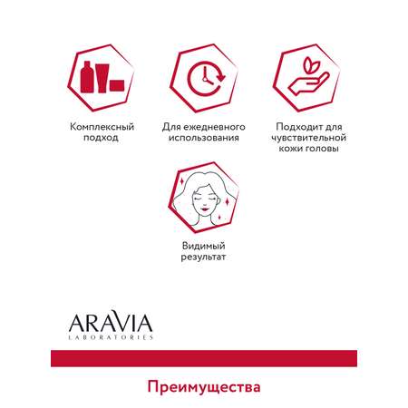 Шампунь ARAVIA Laboratories 250 мл