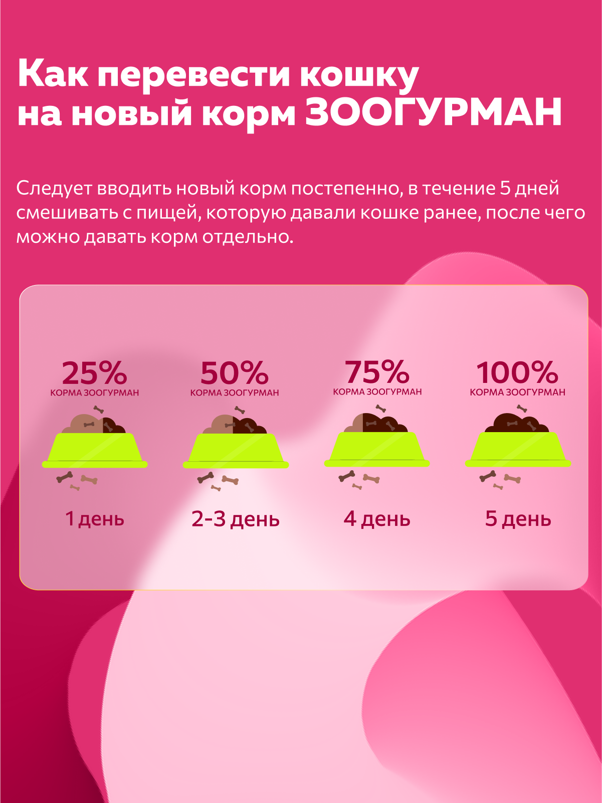 Корм влажный Зоогурман Мясное суфле с кроликом 100 гр х 20 шт - фото 6