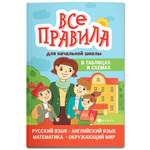 Книга ТД Феникс Все правила для начальной школы в таблицах и схемах