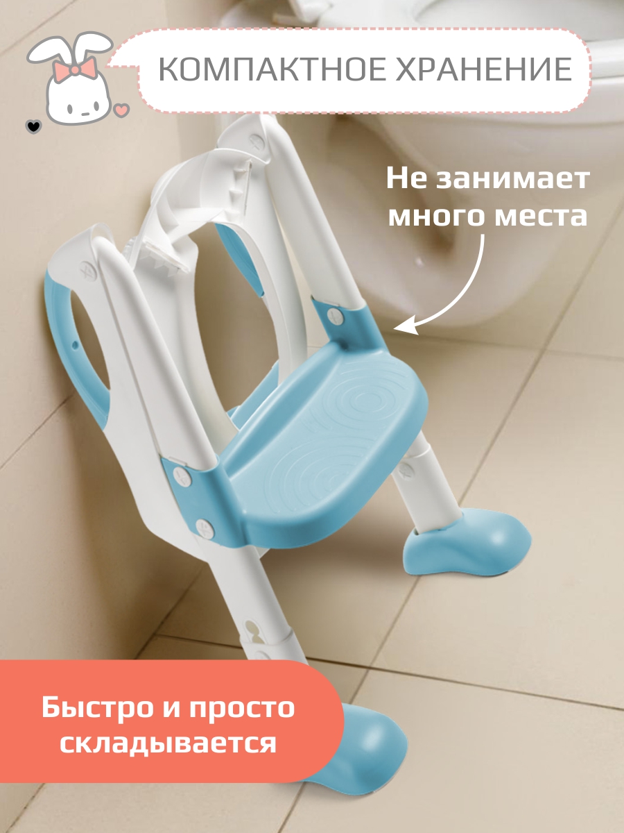 Накладка на унитаз KidWick Panda Soft голубой - фото 6