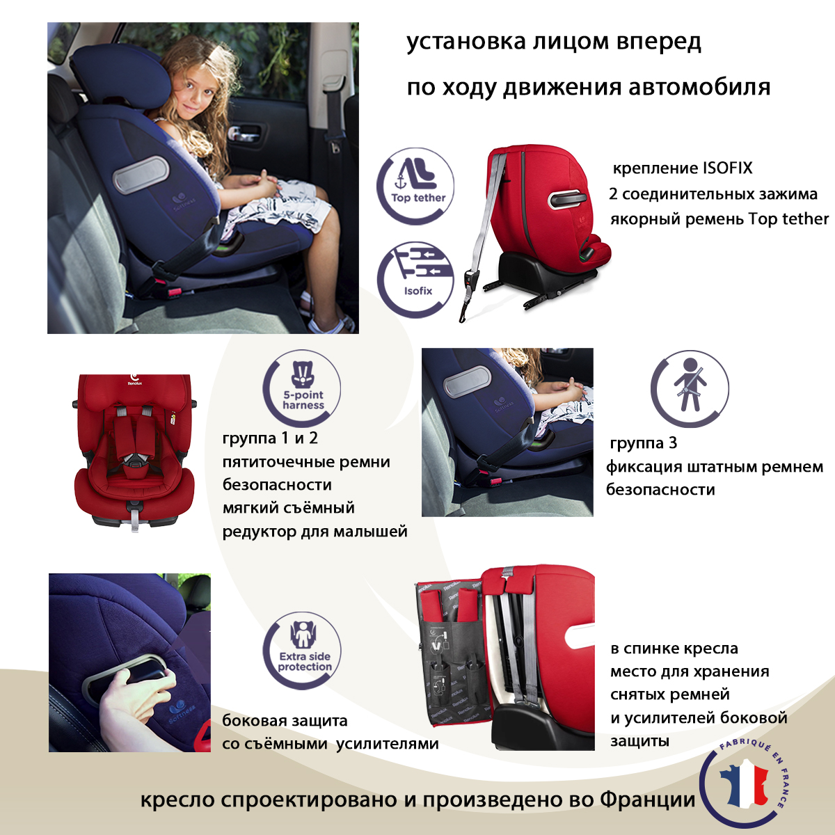 Автокресло Renolux Olymp Isofix 1/2/3 (9-36 кг) - фото 6