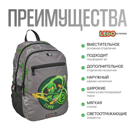 Рюкзак LEGO
