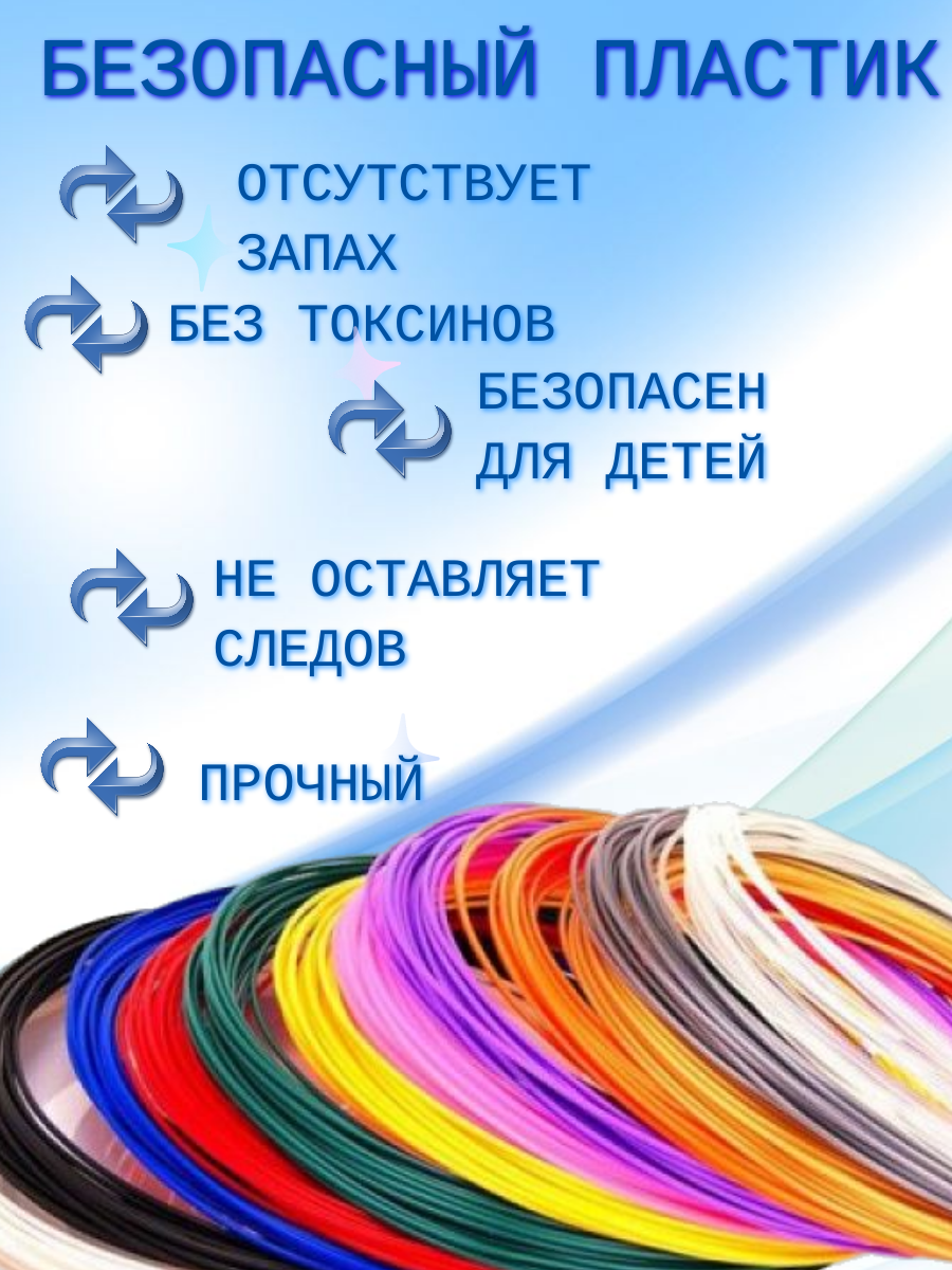 Пластик 3D PEN PLA 10 цветов - фото 2