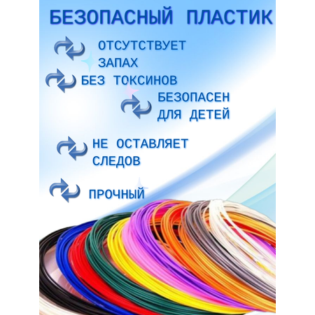 Пластик 3D PEN PLA 10 цветов
