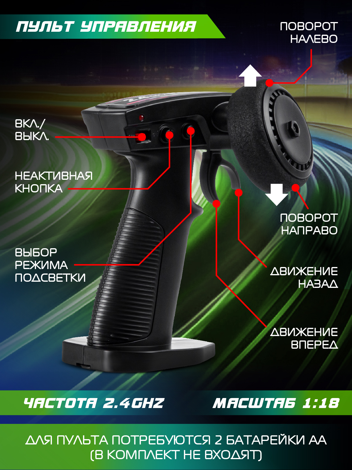 Автомобиль РУ AUTODRIVE 1:18 - фото 4