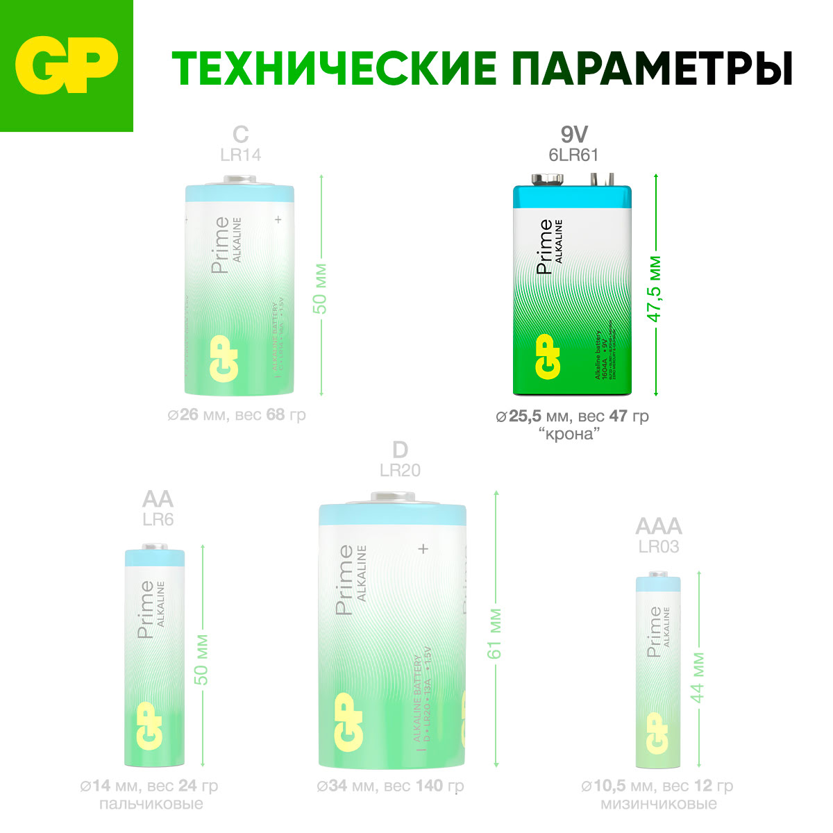 Батарейка GP крона 9V - фото 8