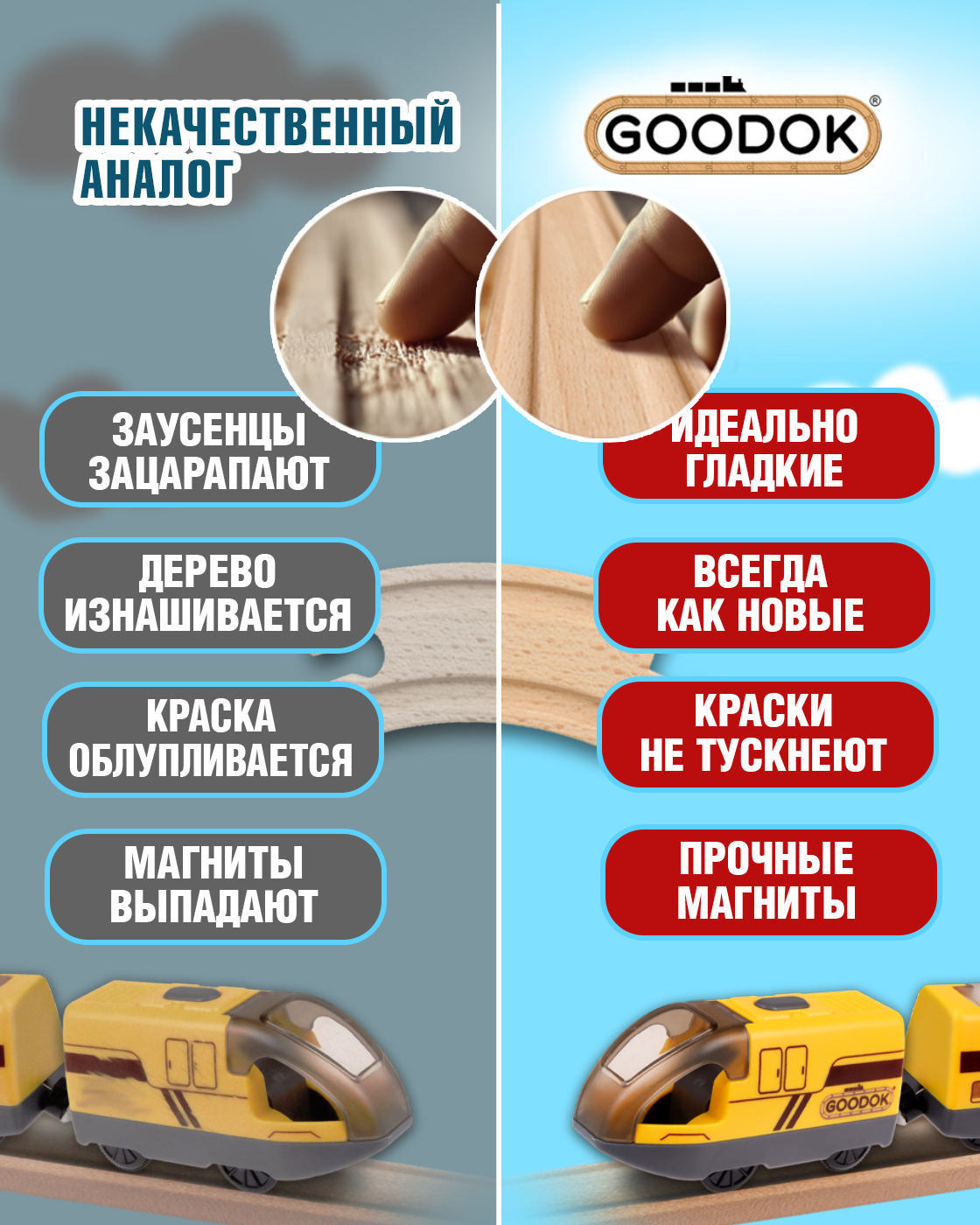 Поезд Goodok 21 см Т24570 - фото 4