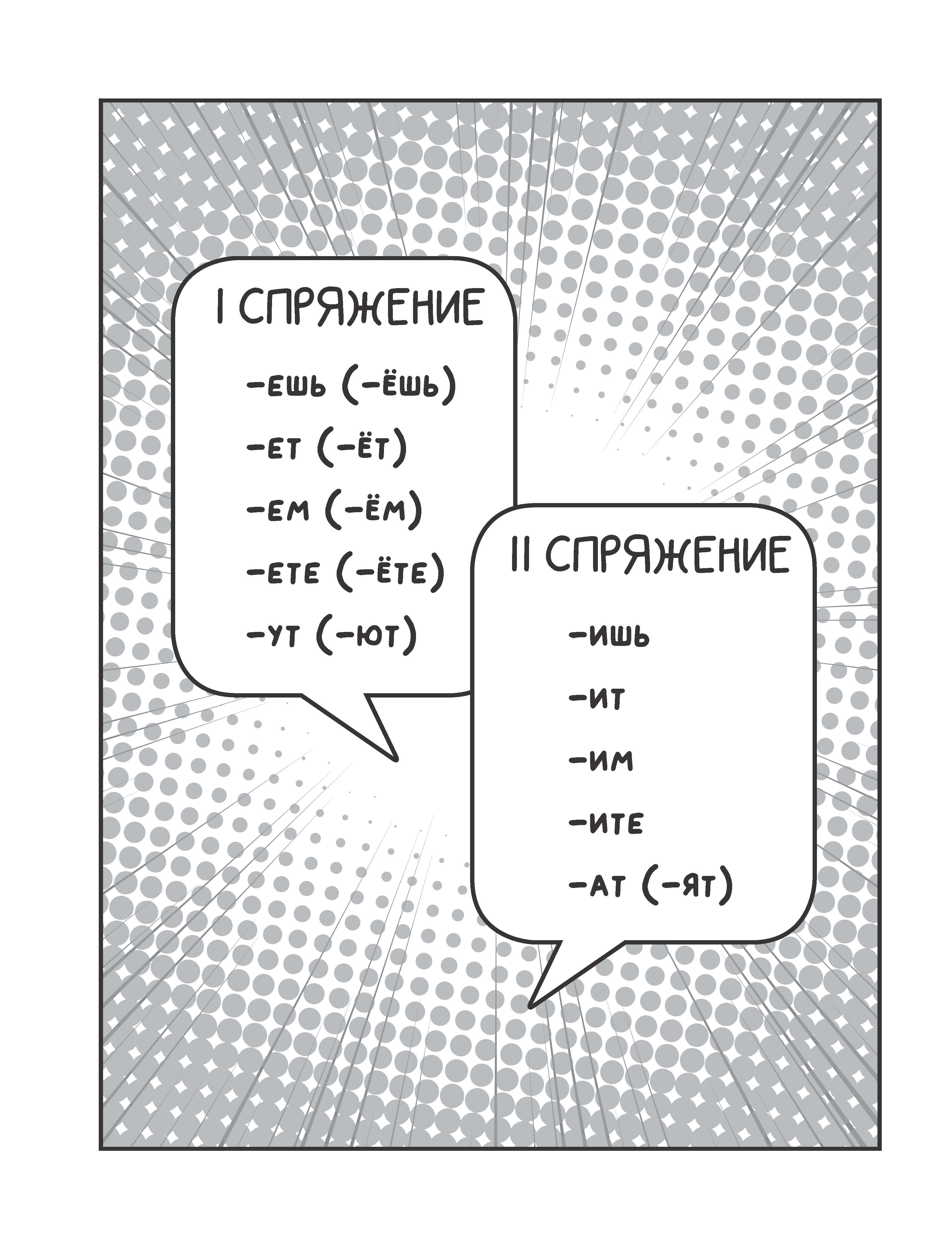 Книга Учебная манга Русский язык Спряжение глаголов - фото 3