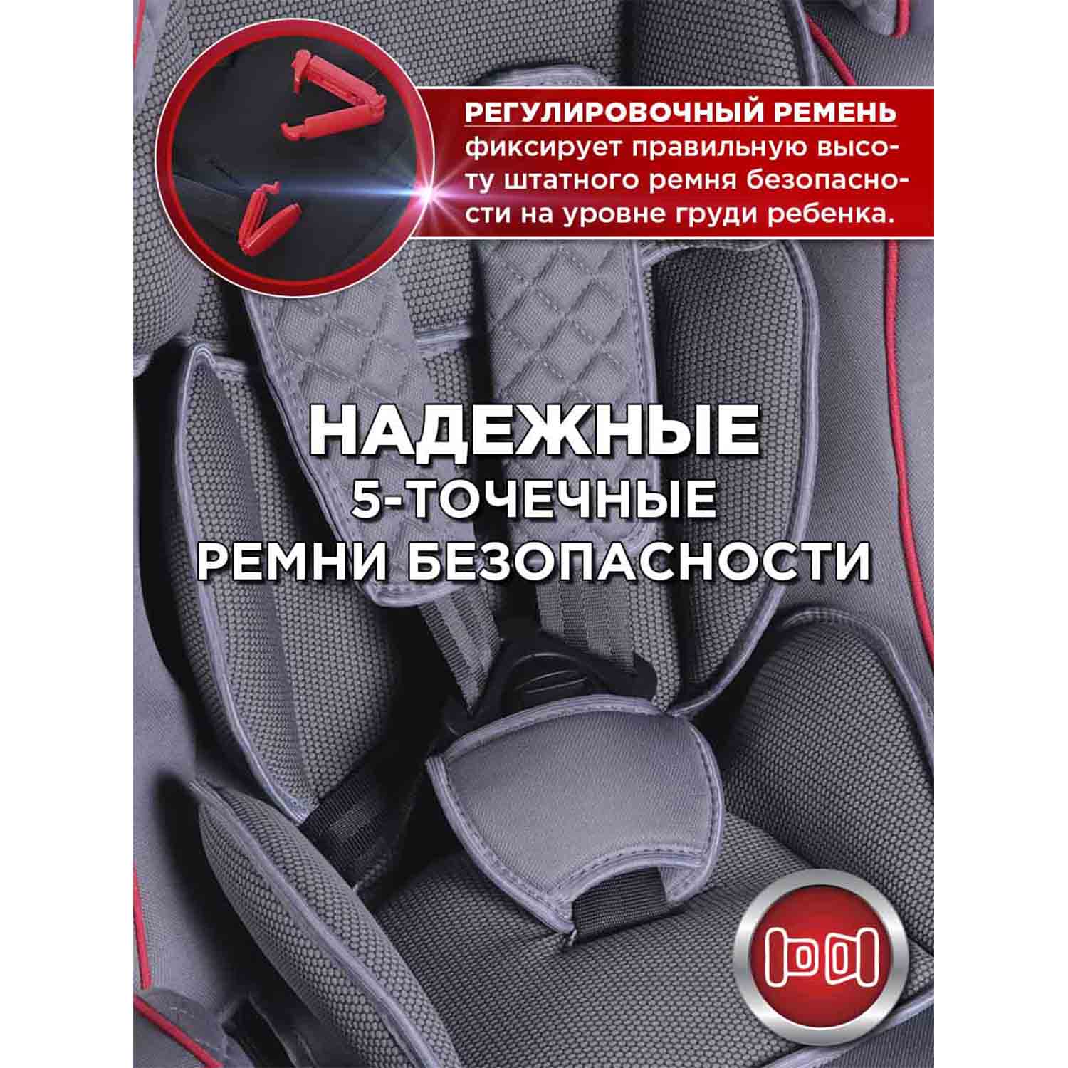 Автокресло BabyCare Nika 0+/1/2 (0-25 кг) - фото 12