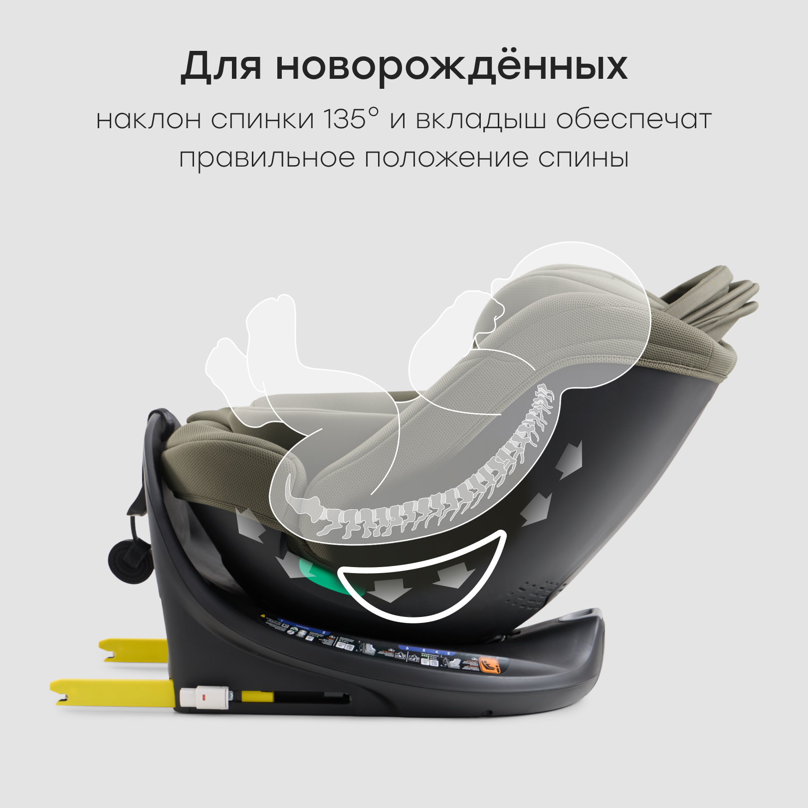 Автокресло Happy Baby SHELTIX Isofix 0+/1/2/3 (0-36 кг) зеленый - фото 5