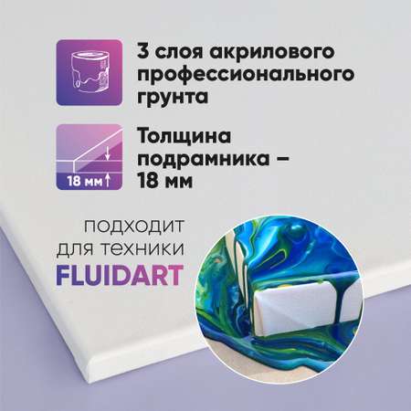 Набор холстов Гаммa на подрамнике 2 шт
