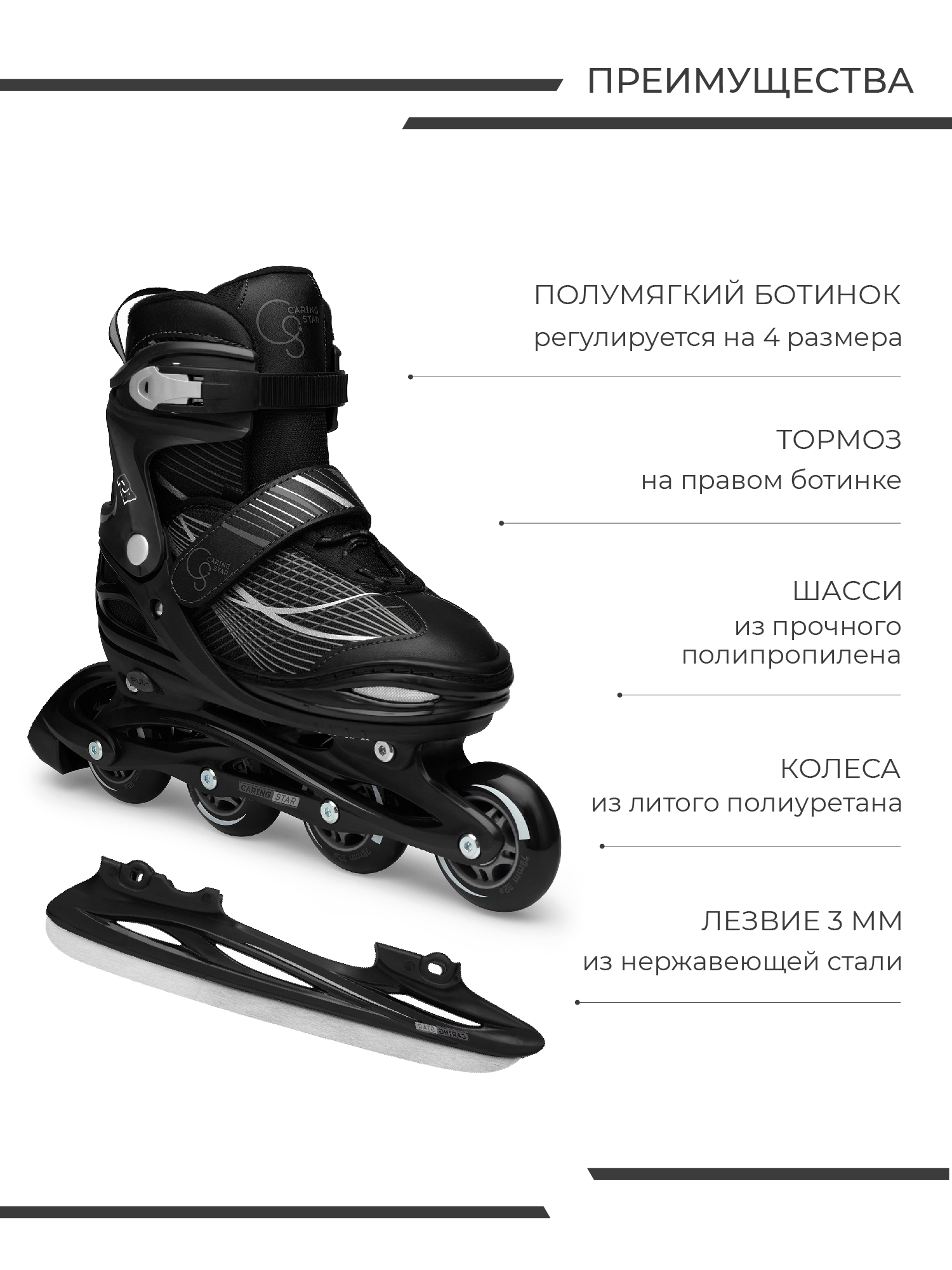 Роликовые коньки CARING STAR 38-41 - фото 4