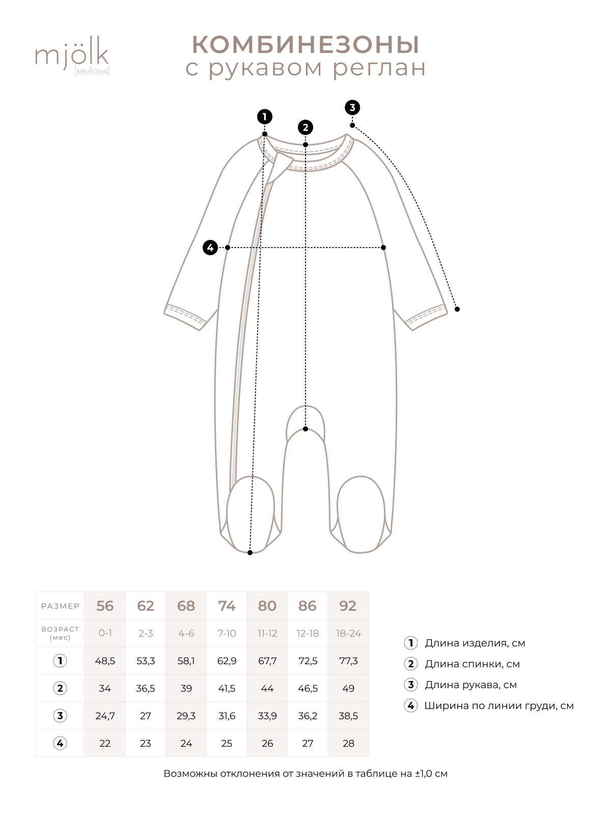 Комбинезон Mjolk 6356291 - фото 3