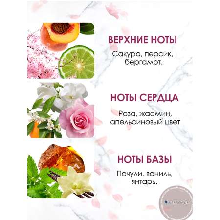 Гель-крем Tesori dOriente 250 мл