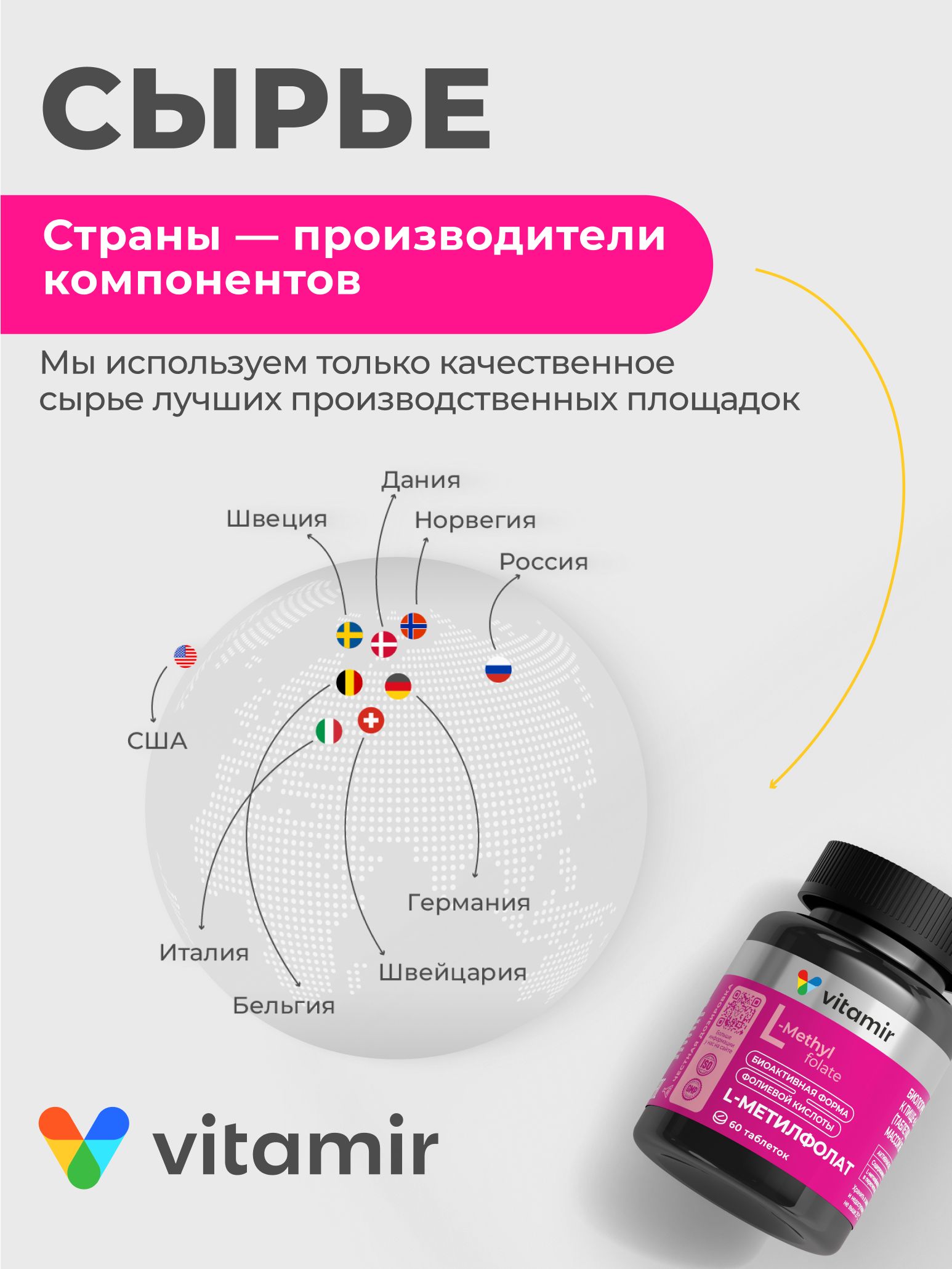 Витамины VITAMIR витаминки - фото 8