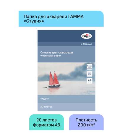 Художественная бумага Гаммa для акварели 20 лист.
