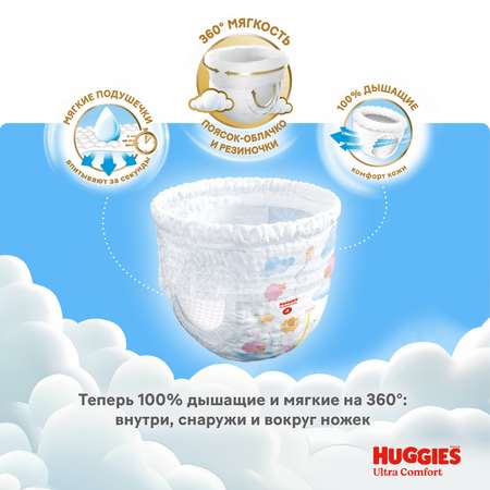 Трусики Huggies Ultra Comfort для девочек 6 (15-25) 38 шт.