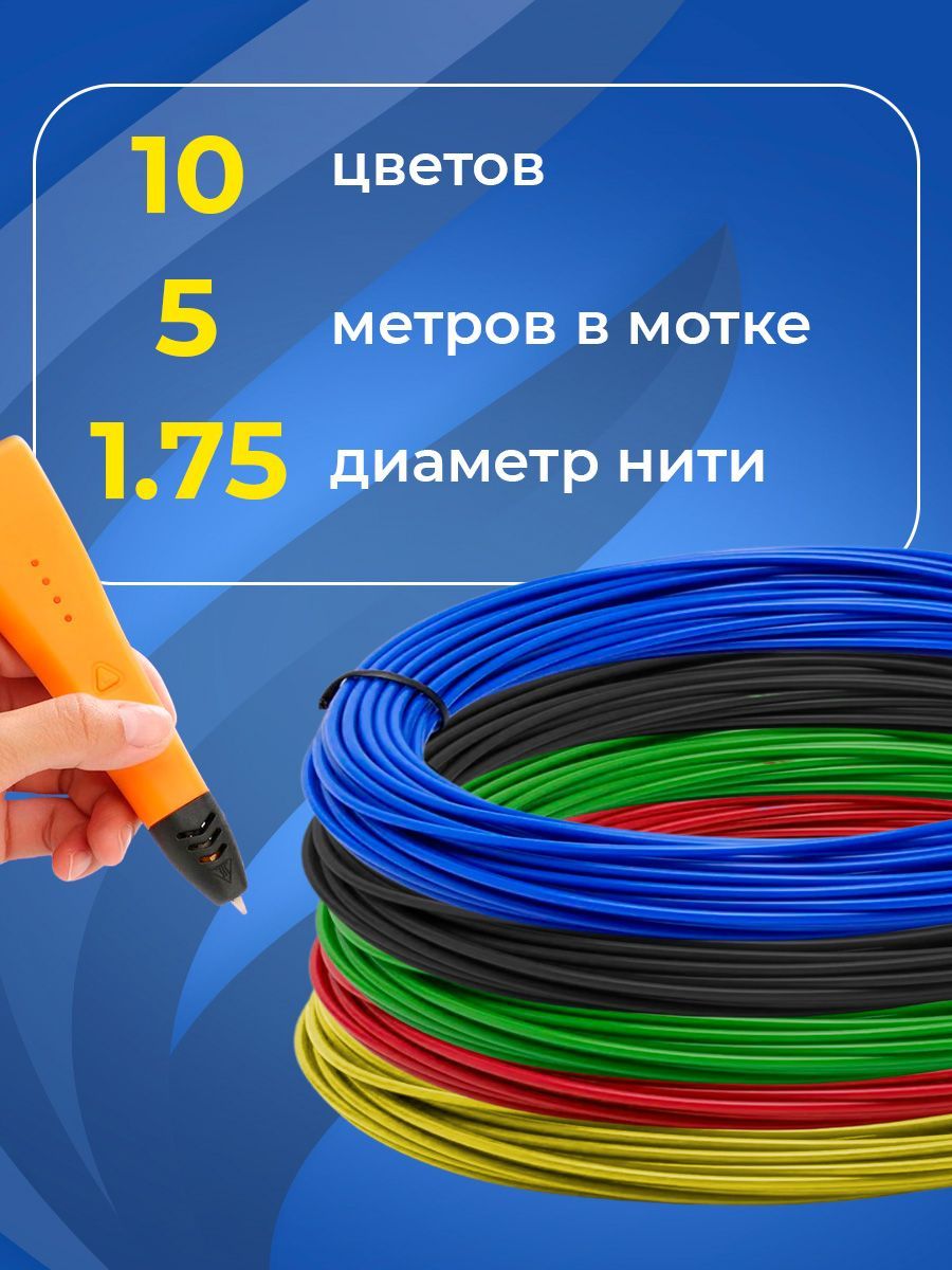 Пластик Funtasy 10 цветов - фото 4