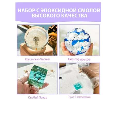 Набор для творчества ThatsResin эпоксидная смола