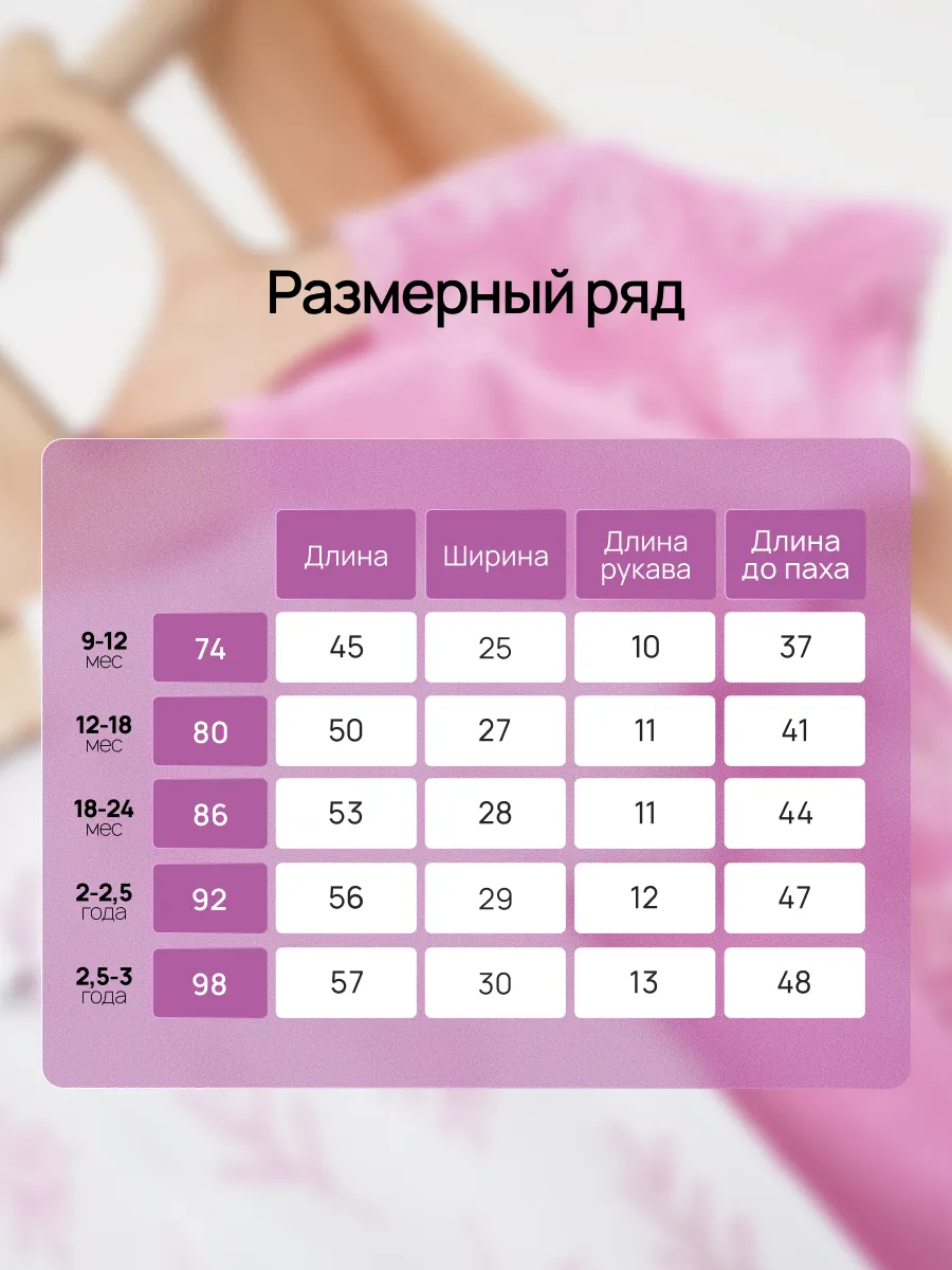 Песочник 3 шт Супер Пупс нбр/3пр/псчн/молн/РозовыйЛисточкиВеточки - фото 7