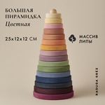 Игрушка RADUGA GRËZ пирамидка