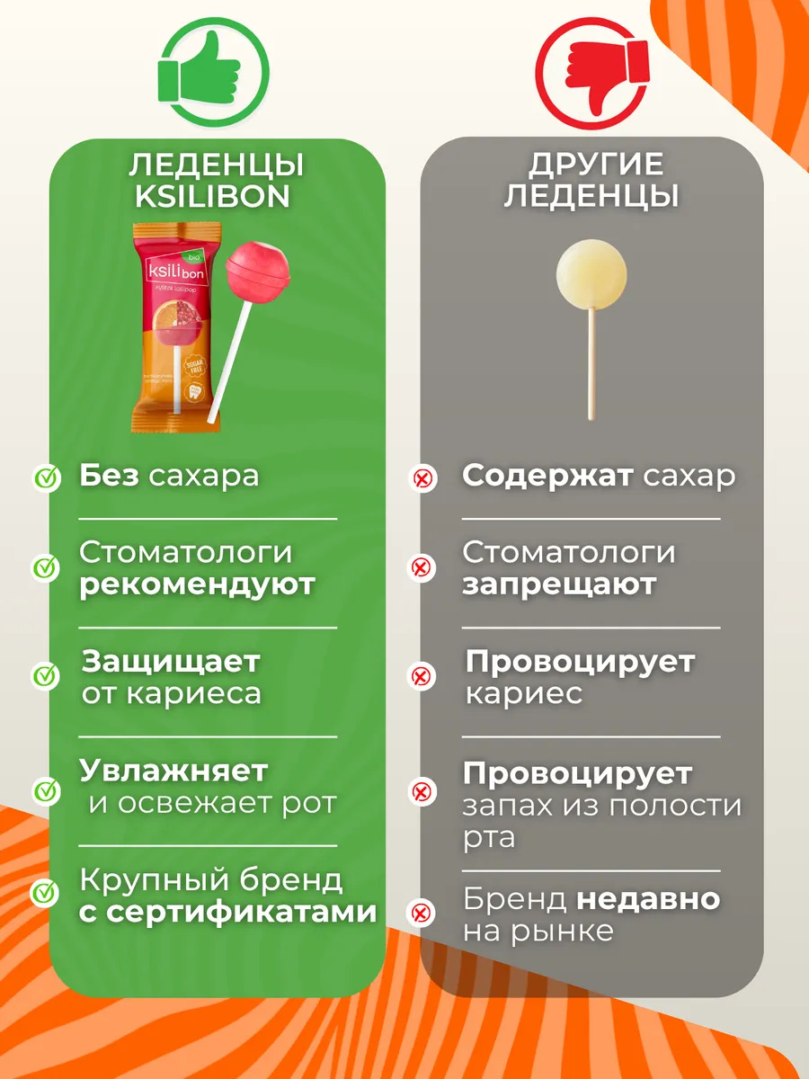 Леденцы на палочке без сахара с ксилитом Ksilibon апельсин-гранат-мята 10 шт - фото 6