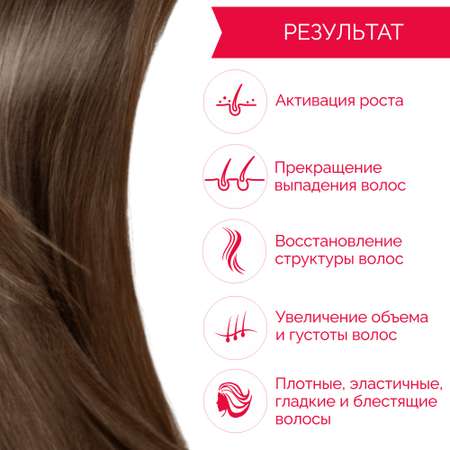 Шампунь Ринфолтил 200 мл