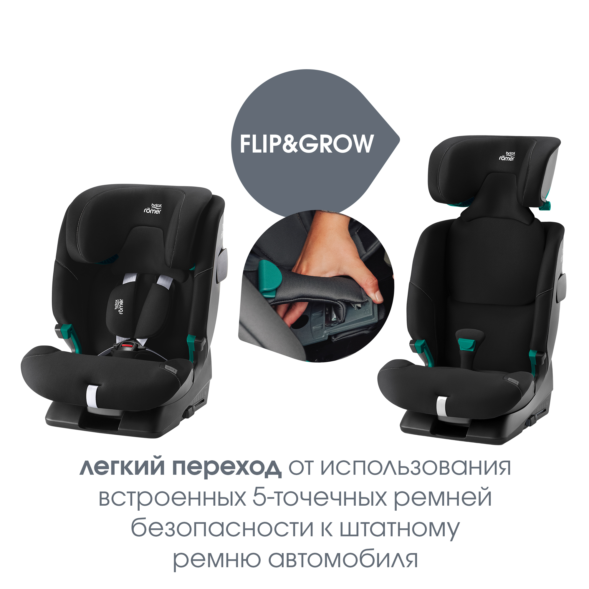 Автокресло Britax Roemer Advansafix Space Black Isofix 1/2/3 (9-36 кг) - фото 10