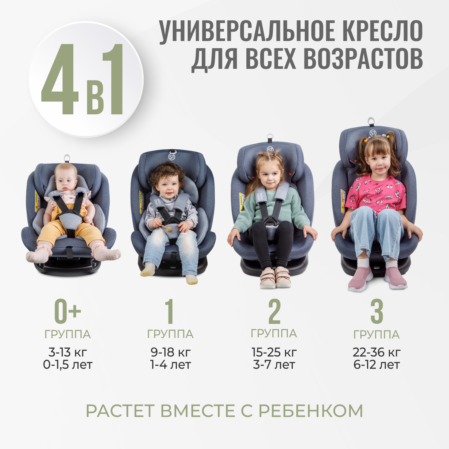 Автокресло SmartTravel Boss 0+/1/2/3 (0-36 кг) - фото 13