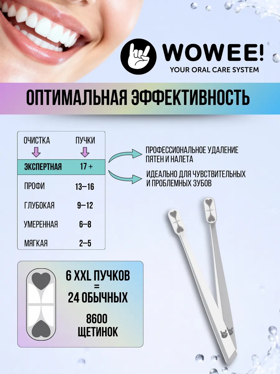 Зубная щетка классическая WOWEE от 12 лет 2 шт. - фото 2