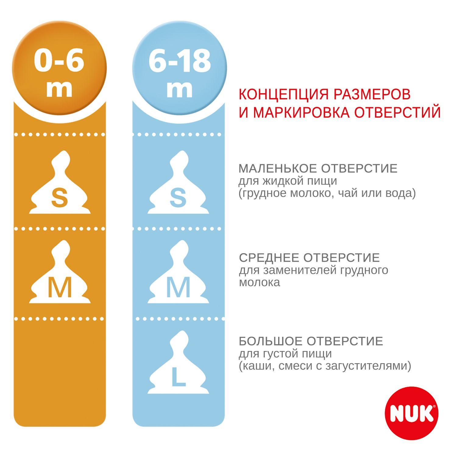 Бутылочка Nuk Anti-Colic 300 мл - фото 10