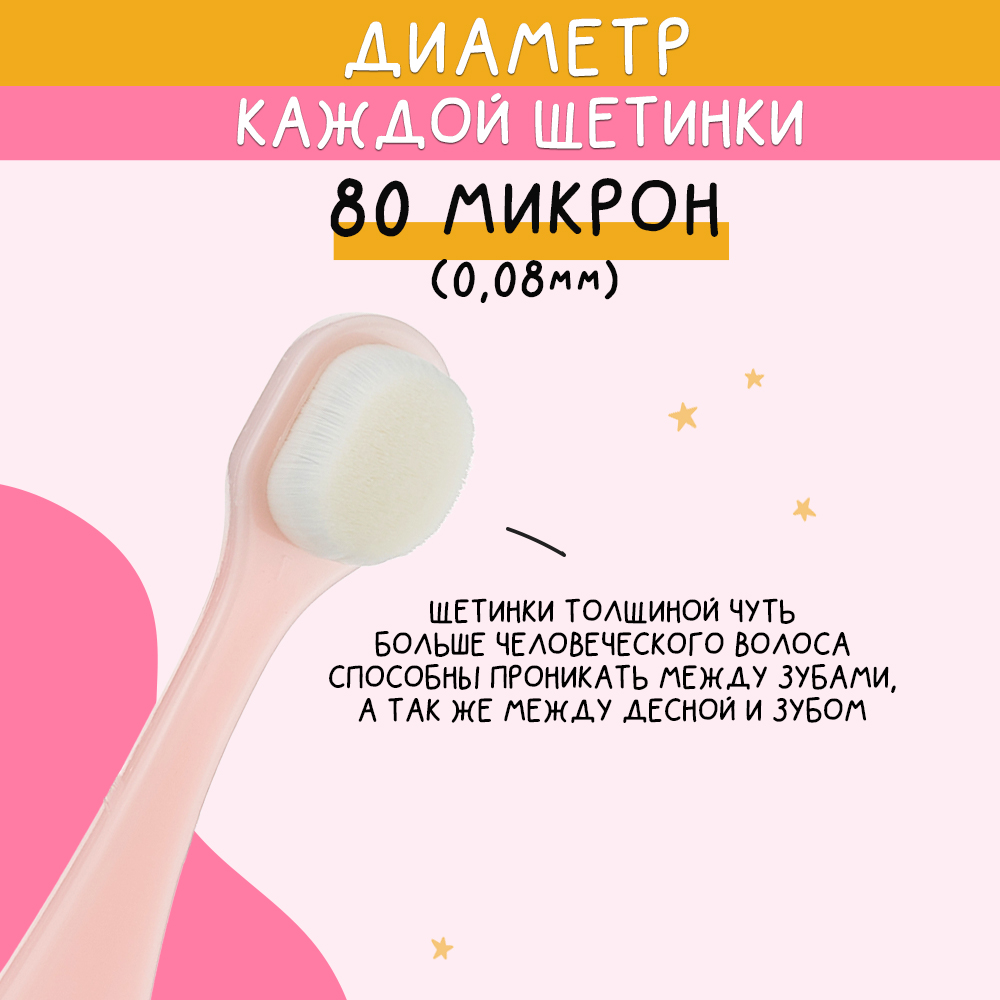 Зубная щетка классическая Чистый Зуб 2 шт. - фото 5