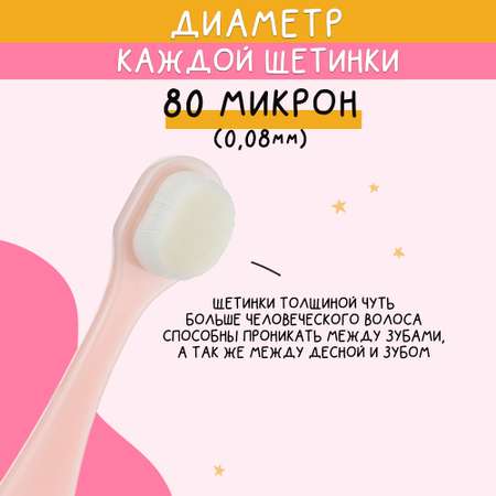 Зубная щетка классическая Чистый Зуб 2 шт.
