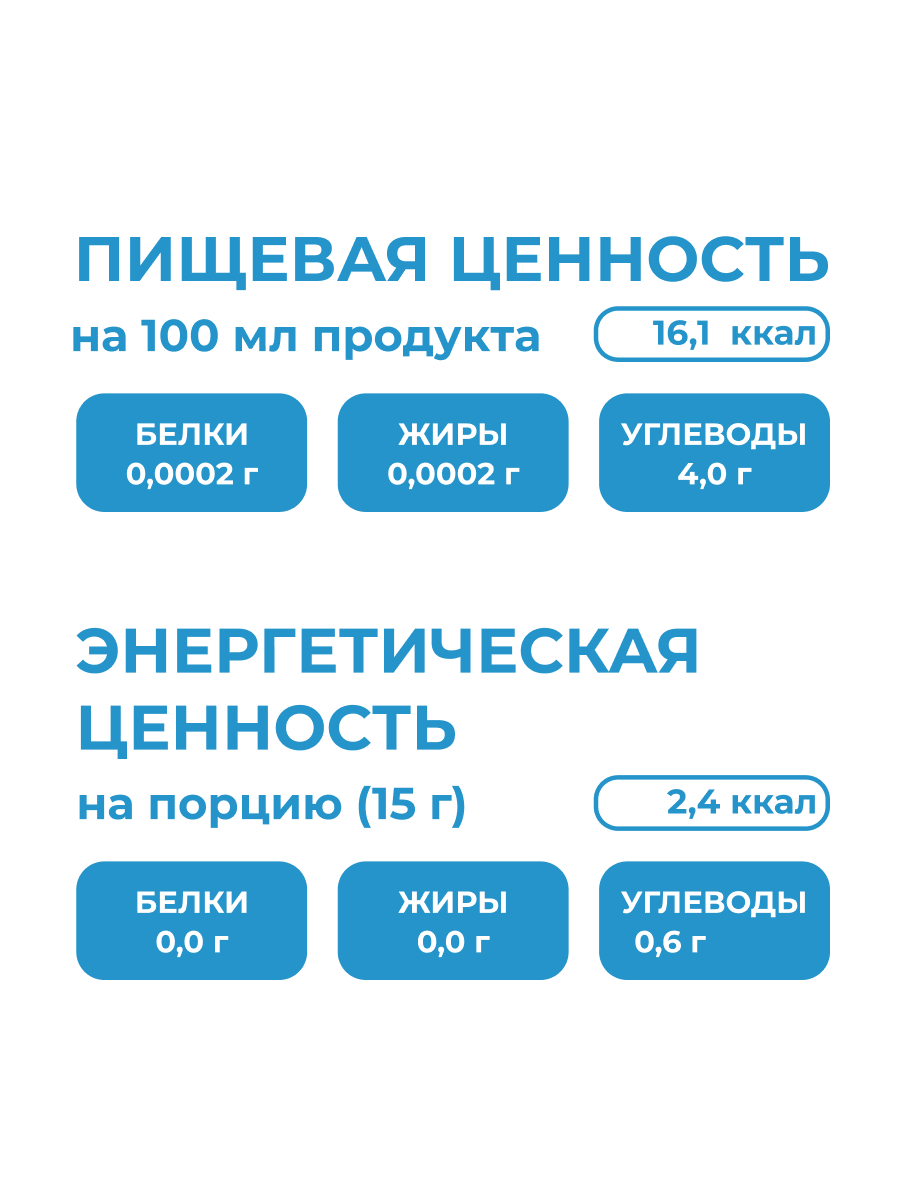Сироп Ноль грамм без сахара для напитков кофе лимонадов Кокос 250мл - фото 4
