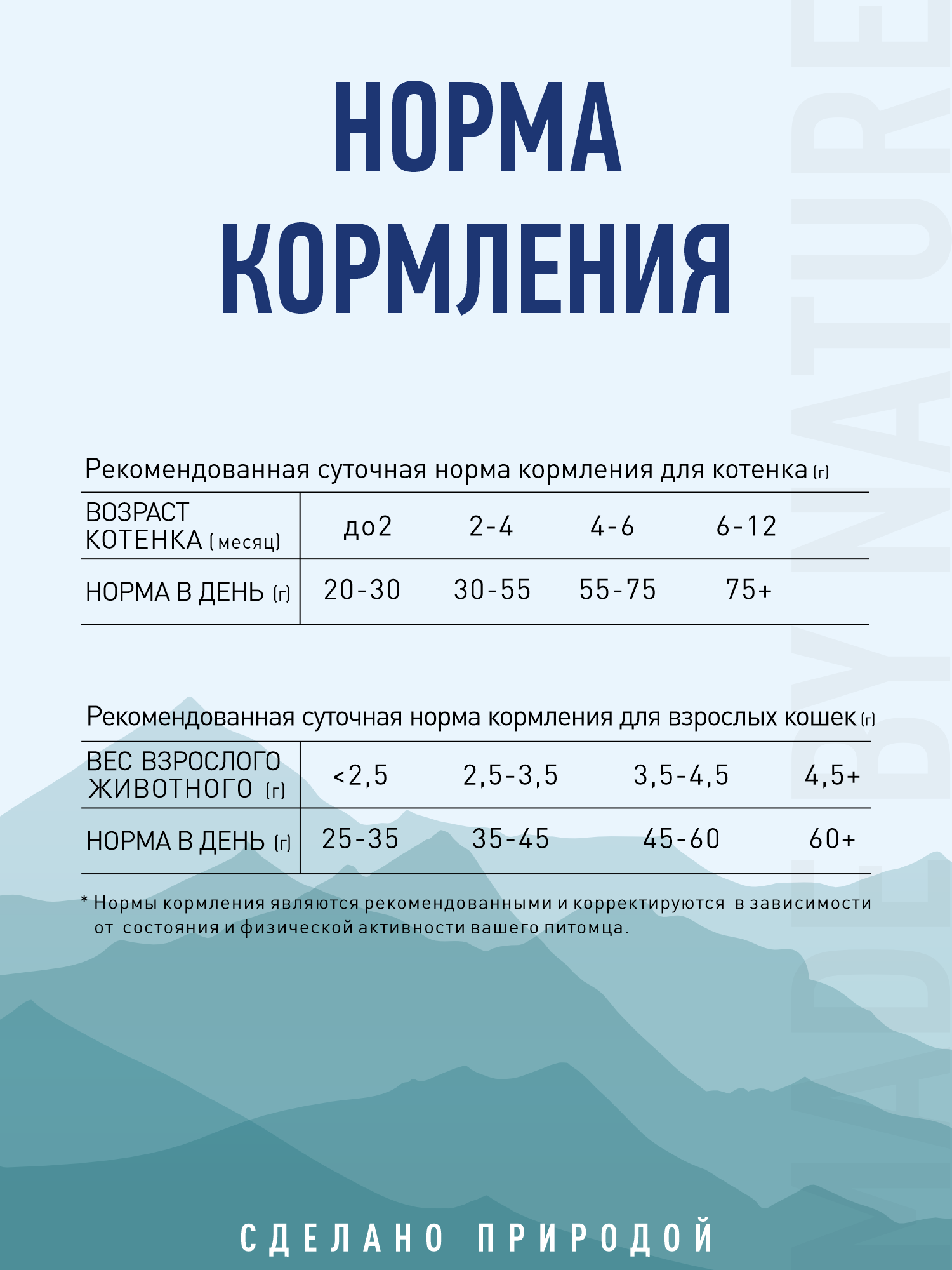 Корм для кошек и котят сухой Prime WILD беззерновой на лососе 500г - фото 15